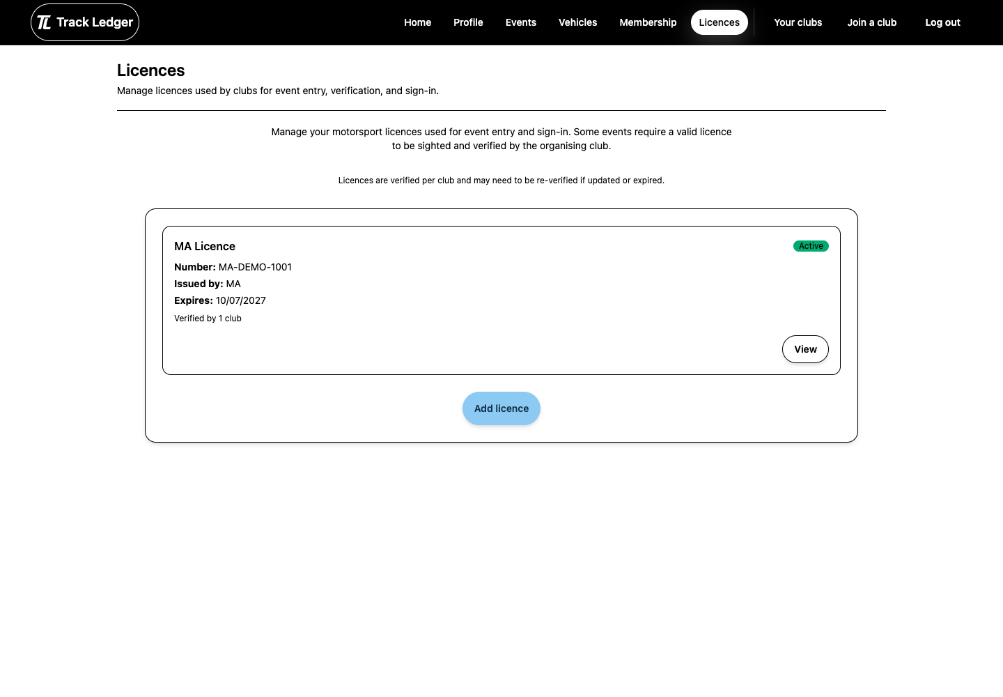 Member licences page